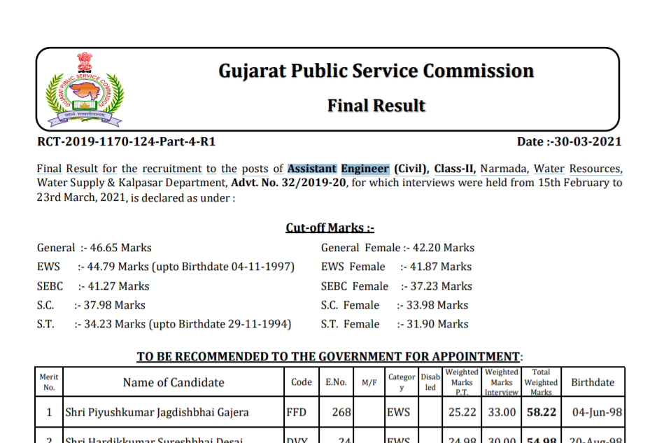 gpsc assistant engineer civil final result 2021.png